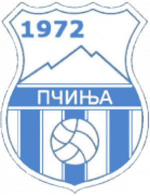 logo fk pcinja